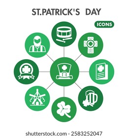 Saint Patrick day symbols collection or sketches. airish holiday theme bubble spread in linear style signs for web and app. Vector graphics isolated on white background