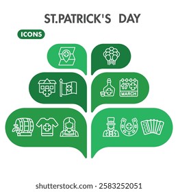 Saint Patrick day symbols collection or sketches. airish holiday theme bubble in linear style signs for web and app. Vector graphics isolated on white background