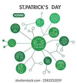 Saint Patrick day symbols collection or sketches. airish holiday theme bubble spread in linear style signs for web and app. Vector graphics isolated on white background