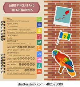 Saint Vincent and the Grenadines infographics, statistical data, sights. Amazona guildingii parrot, national symbol. Vector illustration