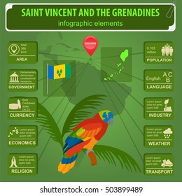 Saint Vincent and the Grenadines infographics, statistical data, sights. Amazona guildingii parrot, national symbol. Vector illustration