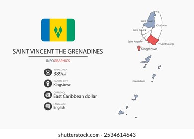 São Vicente e Granadinas mapeiam elementos infográficos com bandeira da cidade. Separado da rubrica são as áreas totais, Moeda, Língua e a capital deste país.