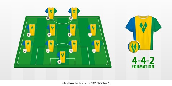 Saint Vincent and the Grenadines National Football Team Formation on Football Field. Half green field with soccer jerseys of Saint Vincent and the Grenadines team.