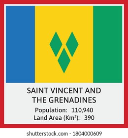 Saint Vincent and the Grenadines (North America) National Flag in Vector with some detail about Population Count And Land Area