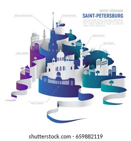 Saint-Petersburg vector cityscape. Vector monuments set for travel infographics. Use this vector illustration for design your website or print publications