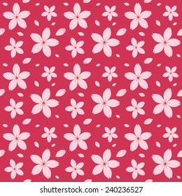 sakura background pattern