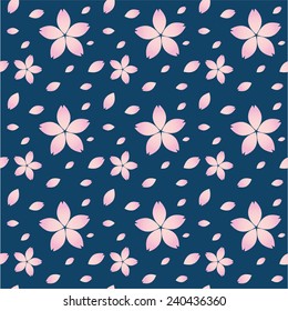 sakura background pattern