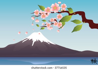 Sakura branches with the hieroglyph sakura