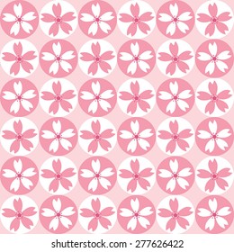 Sakura / Cherry blossom texture