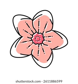 sakura cherry flower spring color icon vector. sakura cherry flower spring sign. isolated symbol illustration