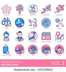 Sakura festival icons including flower, tree, cherry blossom, plum, hanami, yozakura, party, snow, karaoke, cosplay, parade, forecast, schedule, map, tour package, japan, china, korea, taiwan.