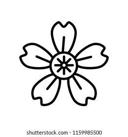 Sakura icon vector isolated on white background, Sakura transparent sign