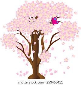 Sakura Vector. Cherry Blossom Tree Vector.