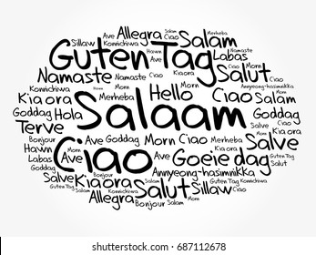 SALAAM (Hello Greeting in Persian,Farsi) word cloud in different languages of the world, background concept