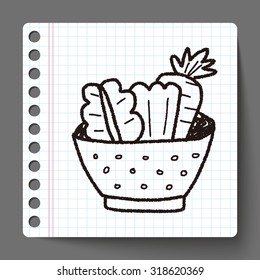 salad doodle