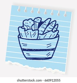 salad doodle