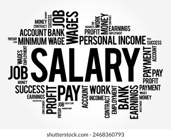 Salary is a fixed amount of money or compensation paid to an employee by an employer in return for work performed, word cloud concept background