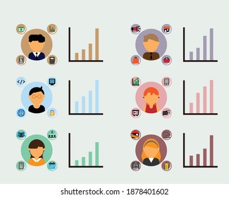guía salarial para cada empleo o análisis de cada vector de trayectoria profesional