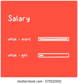 Salary How Much I Expect Vs. What I Get (Funny Bar Graph Vector Illustration Concept)