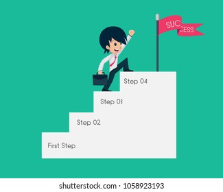 Salary Man 01 Go up to the Success Point.
Follow your Business Plans to Success Point