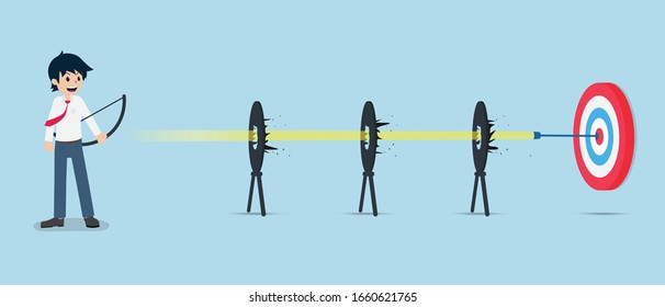 Salary Man Accurately shoots through obstacles to Center of the target. If there is a good plan, there are no obstacles, problems or obstacles.