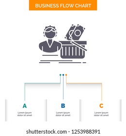 Salary, Shopping, basket, shopping, female Business Flow Chart Design with 3 Steps. Glyph Icon For Presentation Background Template Place for text.