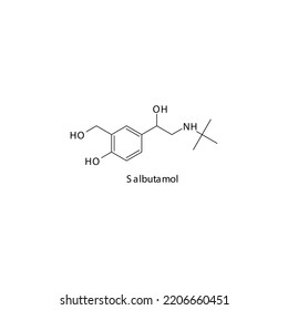 Salbutamol molecule flat skeletal structure, beta agonist used in asthma, COPD Vector illustration on white background.