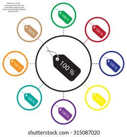 Sale 100 icon. Vector Eps 10