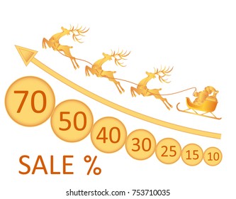 Sale. Christmas, New Year. Image of Santa Claus, deer, coins, discounts. vector illustration