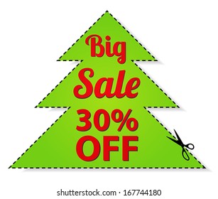 Sale Coupon, vector label (banner, tag) red template (design, layout) with Christmas tree shaped frame, dotted line (dash line), percent, scissors (cut off, cutting). Save money, get discount