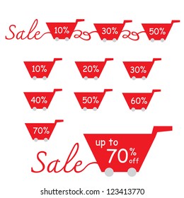 Sale Discount labels with shopping basket