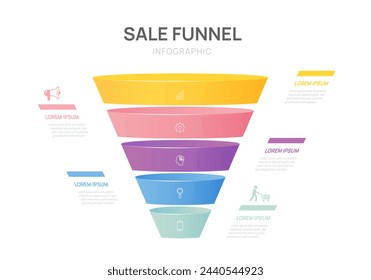 Sale Funnel Infograph-Diagrammvorlage für Unternehmen. 5 Schritt, digitale Marketingdaten, Präsentationsvektor-Infografiken.