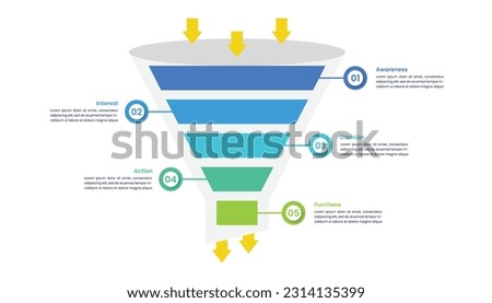 Sale funnel infographic with five steps or options and numbers.