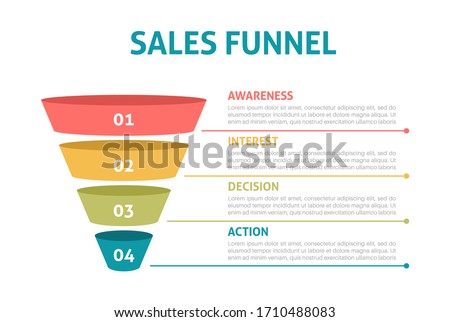 Sale funnel infographics. Digital pyramid of marketing strategy, business steps. Financial filter with stages, vector template