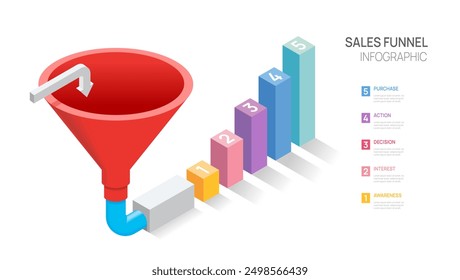 Embudo de venta isométrico 5 pasos de nivel para meta Plantilla de infografía para negocios, infografía de Vector de presentación.