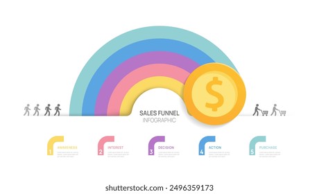 sale funnel semi circle 5 steps to goal infographic template for business, presentation vector infographics.