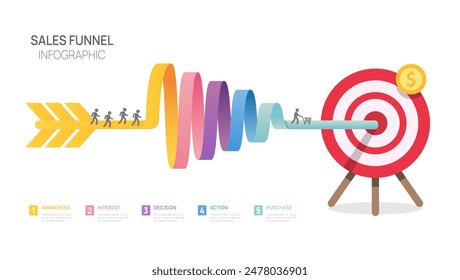 sale funnel Target arrow 5 steps to goal infographic template for business, presentation vector infographics.