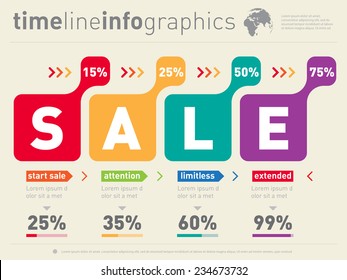 Sale infographic time line. Timeline of Social tendencies and sales trends graph. Vector info graphics illustration