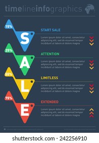 Sale infographic time line. Timeline of Social tendencies and sales trends graph. Vector info graphics illustration with design elements