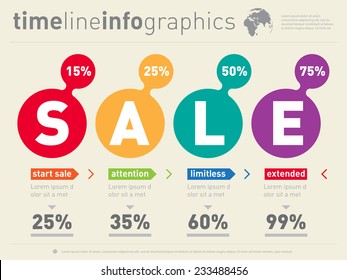 Sale infographic timeline. Time line of Social tendencies and sales trends graph. Vector illustration