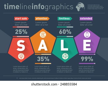 Sale infographic timeline. Time line of Social tendencies and sales trends graph. Vector diagram with icons.