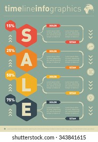 Sale infographic timeline. Web Template for diagram or presentation. Business concept with four options. Vector infographic of technology or education process.