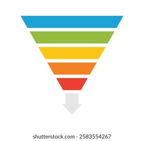 Sale marketing funnels set. Business pyramid template with five steps. Funnel diagram 5 steps template. Filter level icon. Infographic cone chart. Vector illustration isolated on white background.