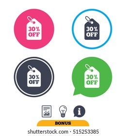 sale price tag sign icon. Discount symbol. Special offer label. Report document, information sign and light bulb. Vector
