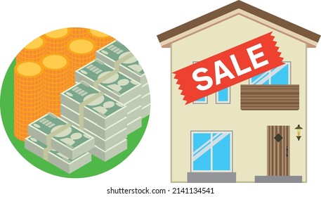 Sale of real estate Sale of single-family homes