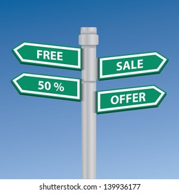Sale signpost,vector