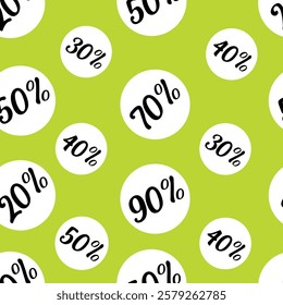 Sale signs with varying percentages on a vibrant green background