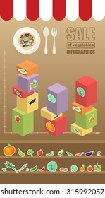 Sale of vegetables infographic