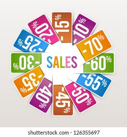 Sales