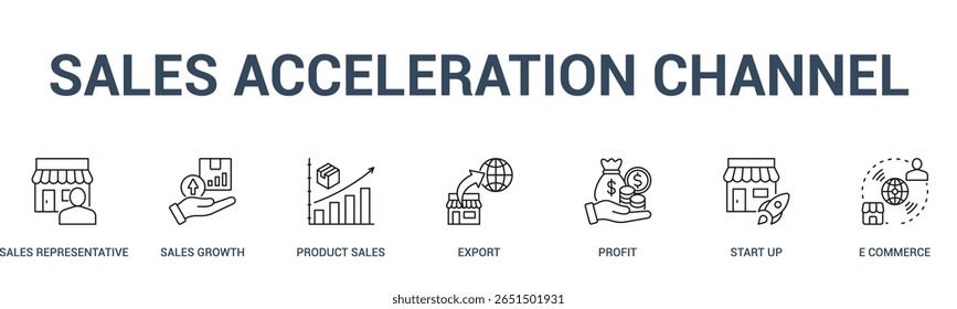 Aceleração de vendas Canal banner ícone da Web vetor ilustração conceito para gerar receita com um ícone de REPRESENTANTE DE VENDAS, CRESCIMENTO DE VENDAS, VENDAS DE PRODUTOS, EXPORTAÇÃO, LUCRO, INICIALIZAÇÃO, E-COMMERCE.